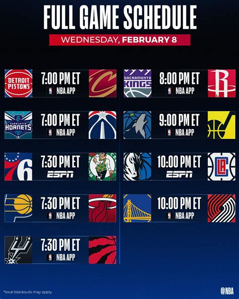 Discover the Top Benefits of Watching NBA Upcoming Games Today