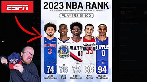 Nbarank 2023 Player Rankings For 2023 24 From 10 To 1 Espn