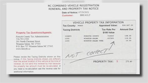 Nc Vehicle Property Tax