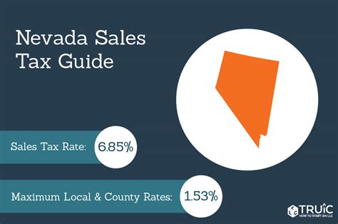 Nevada Sales Tax Small Business Guide Truic