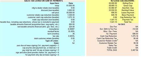 New Jersey Lease Tax Calculation Ask The Hackrs Leasehackr Forum