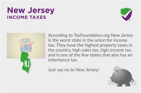 New Jersey State Income Taxes Taxed Right New Jersey State Income Taxes Taxed Right