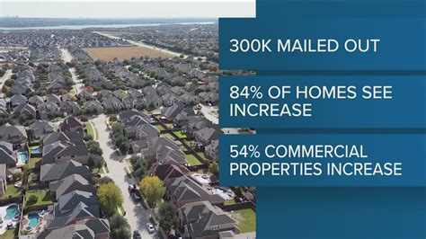 New Property Value Notices To Hit Wake County Mailboxes Starting This Week Wake County Government New Property Value Notices To Hit Wake County Mailboxes Starting This Week Wake County Government