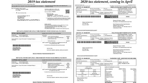 New Tax Statements Same Information New Tax Statements Same Information