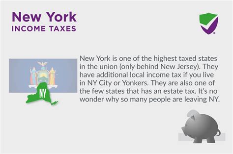 New York Tax Relief Options Consequences For Owing Taxes New York Tax Relief Options Consequences For Owing Taxes