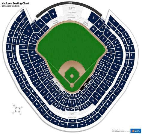 New York Yankees Seating Chart The Stadium Insiders