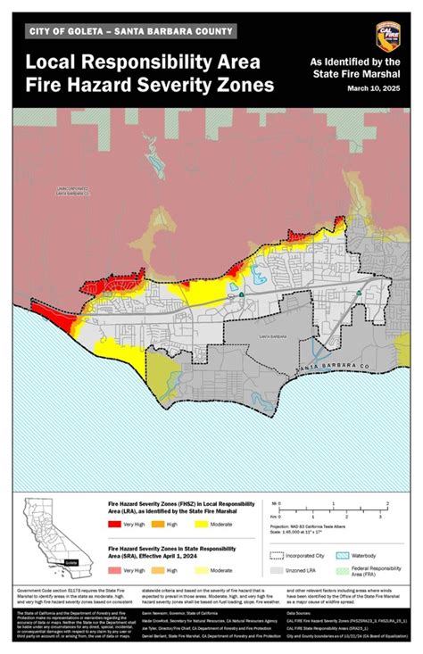 News List Goleta Ca News List Goleta Ca