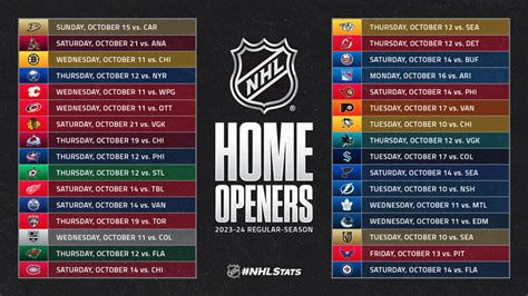 Nhl Playoff Schedule 2024 Dates Trudi Joannes Nhl Playoff Schedule 2024 Dates Trudi Joannes
