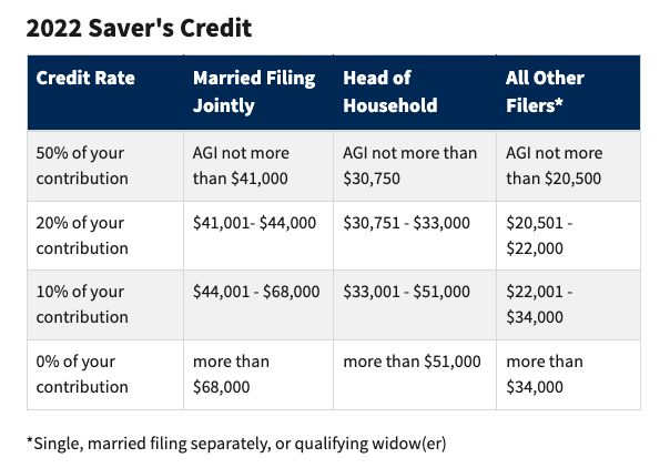 Nine Great Tax Breaks For Single Moms Askflossie Nine Great Tax Breaks For Single Moms Askflossie