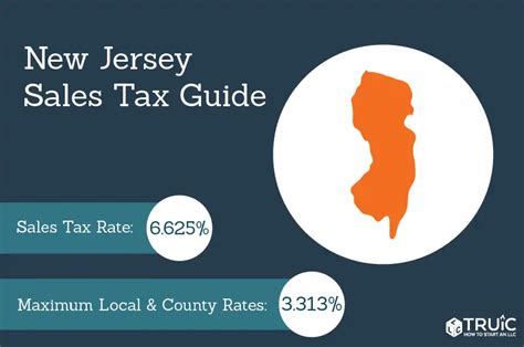 Nj Sales Tax Calculator