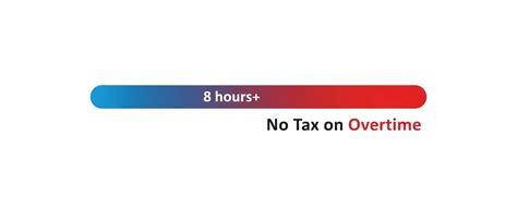 No Tax On Overtime Timetrex