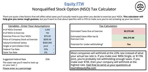 Nonqualified Stock Option Nso Tax Calculator Equityftw