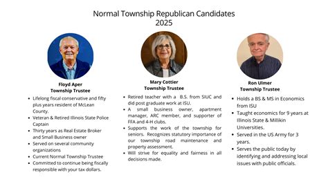 Normal Township Republican Candidates 2025 Mcleangop