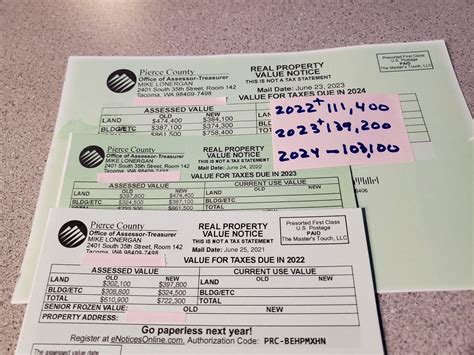 North Tacoma House Value Drop 2024 Why So Inconsistent R Tacoma