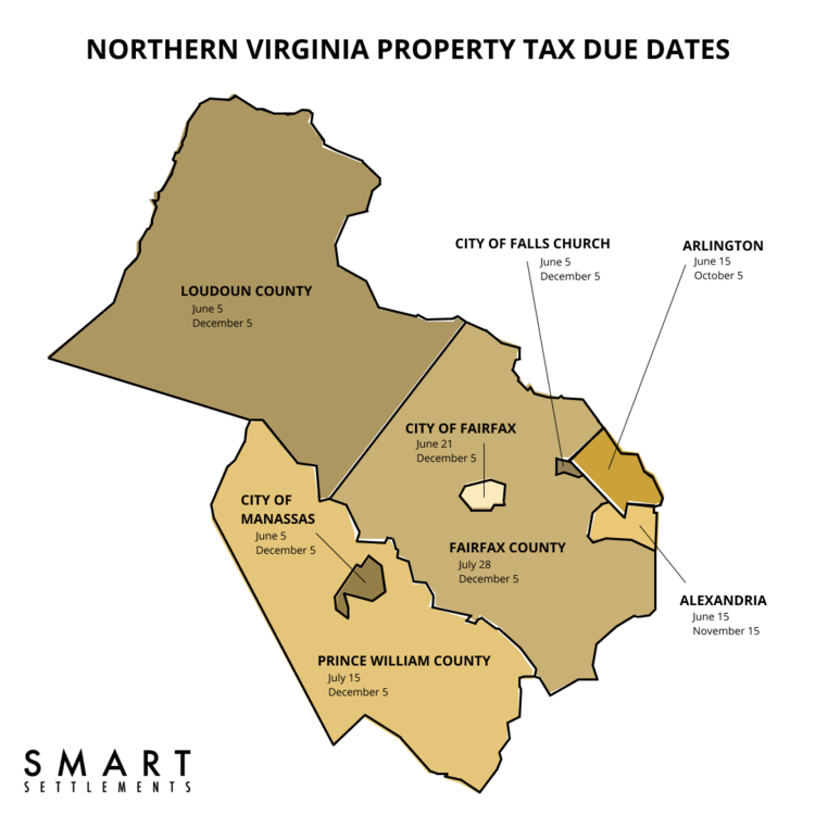 Northern Virginia Residential Property Tax Rates And Due Dates