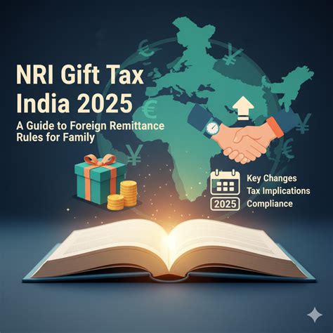 Nri Remittance Tax