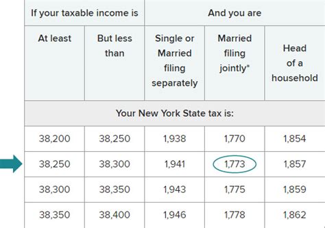 Ny State Income Tax Status