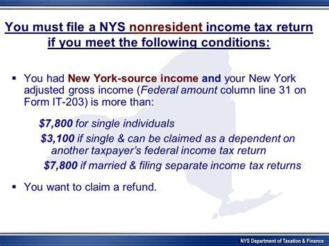 Nys Income Tax Refund
