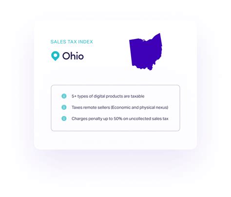 Ohio Sales Tax Guide For Businesses