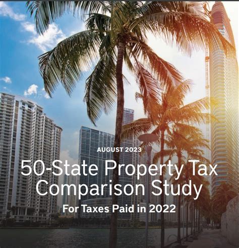 Omaha Rises To 4Th Highest Tax Rate Among The Largest 50 Us Cities From 50 State Property Tax Comparison Study For Taxes Paid In 2023 Lincoln Institute Of Land Policy Released July 2024 R Omaha