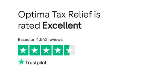 Optima Tax Relief Reviews