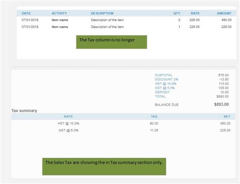 Out Of Scope Agency Payable Liability Account Sales Tax
