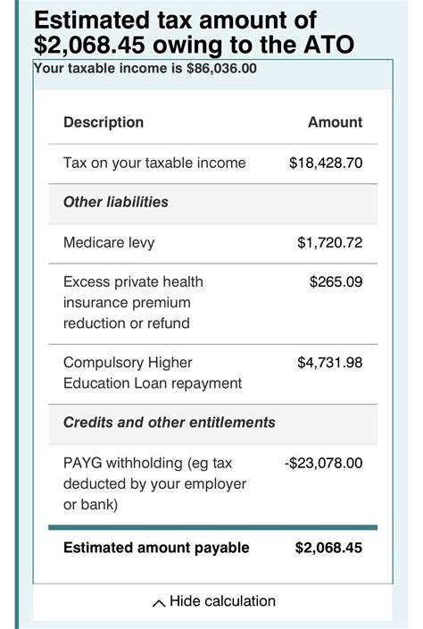 Owe Tax Due To Change Of Job Reddit