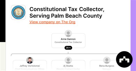Palm Beach County Tax Collector Constitutional Tax Collector