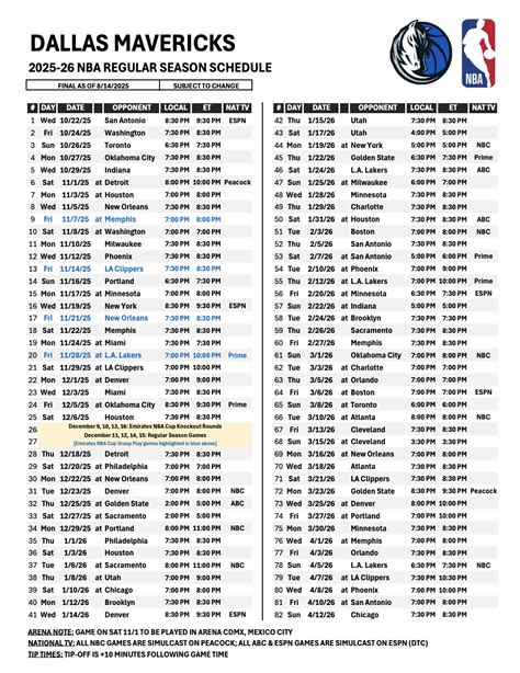 Parking Passes Only 2025 26 Dallas Mavericks Season Ticket Package Includes Tickets For All Parking Passes Only 2025 26 Dallas Mavericks Season Ticket Package Includes Tickets For All