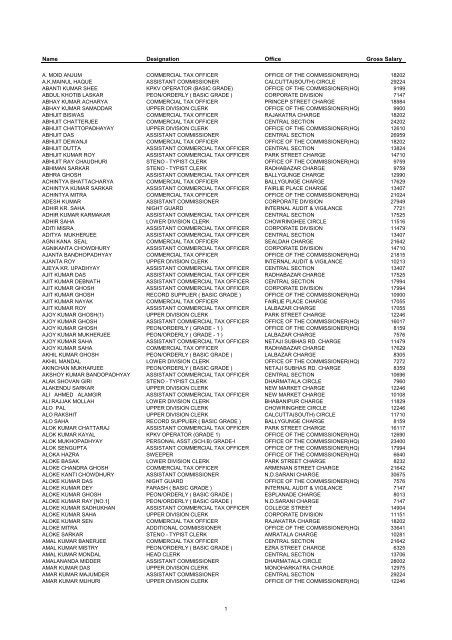 Part Directorate Of Commercial Taxes