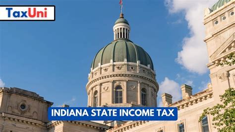 Pay Indiana State Income Taxes