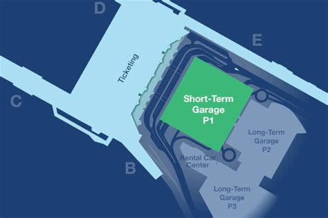 Myth Busting: Why PDX Short Term Parking Is More Affordable Than You Think