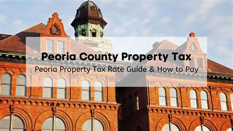 Peoria County Property Tax Guide 2024 Peoria Property Tax Rate How To Pay More Peoria County Property Tax Guide 2024 Peoria Property Tax Rate How To Pay More