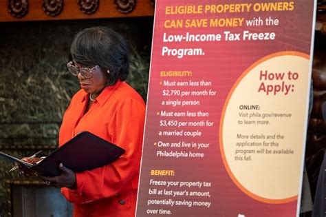 Philadelphia S 2025 Property Tax Assessments Are Out Here S What To Expect On Your Bill