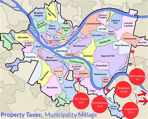 Pittsburgh City Tax