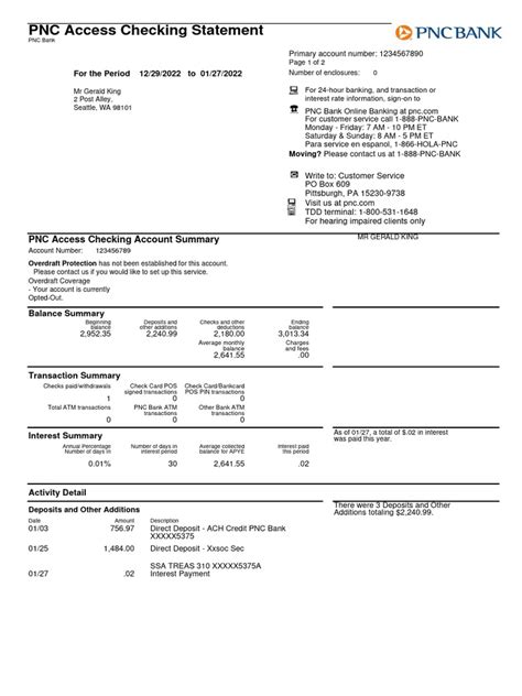 Pnc Access Checking Account Summary Pdf Banks Overdraft Pnc Access Checking Account Summary Pdf Banks Overdraft