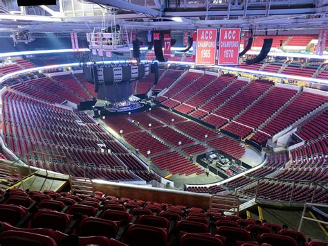 Debunking the Myth That PNC Arena Events Are Always Overcrowded