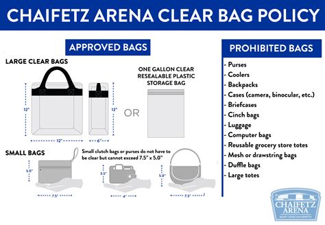 Pnc Arena On Twitter Amp Quot Our Clear Bag Policy Is In Effect Visit Https T Co Synbfxje6u For More Pnc Arena On Twitter Amp Quot Our Clear Bag Policy Is In Effect Visit Https T Co Synbfxje6u For More