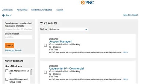 The Future of PNC Job Listings: Trends and Innovations Shaping Careers