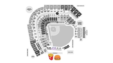 Pnc Park Food Map Visit Pittsburgh