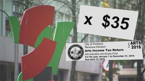 Portland Arts Tax