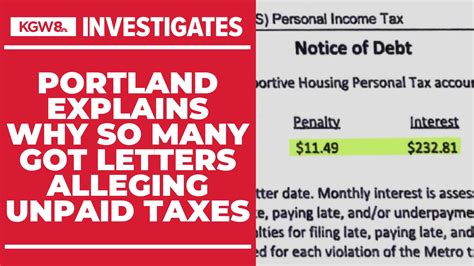 Portland Street Fee How About A Sales Tax Letters To The Editor Oregonlive Com Portland Street Fee How About A Sales Tax Letters To The Editor Oregonlive Com