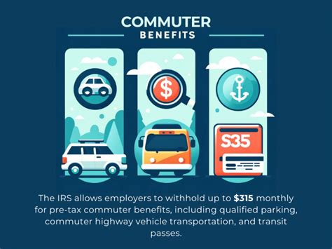 Pre Tax Commuter Benefits