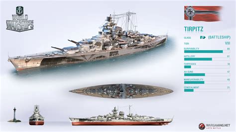 Premium Ship Spotlight Tirpitz World Of Warships Premium Ship Spotlight Tirpitz World Of Warships