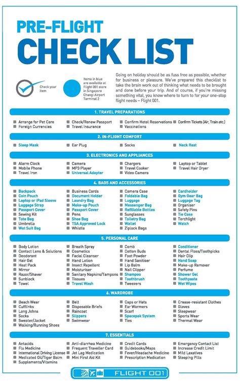 Prepared For The Air Resources And The Ready To Fly Checklist Are American S Easy To Follow Recipe For International Travel American Airlines Newsroom Prepared For The Air Resources And The Ready To Fly Checklist Are American S Easy To Follow Recipe For International Travel American Airlines Newsroom