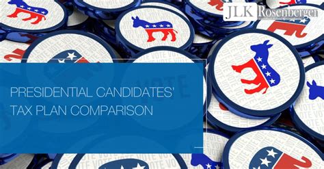 Presidential Candidates Tax Plan Comparison Presidential Candidates Tax Plan Comparison