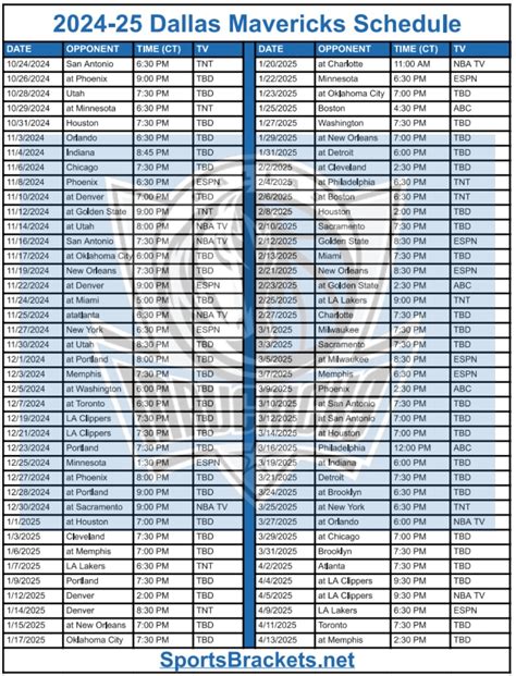 Printable 2024 25 Dallas Mavericks Schedule Tv Broadcasts And Matchups Sports Brackets Printable 2024 25 Dallas Mavericks Schedule Tv Broadcasts And Matchups Sports Brackets