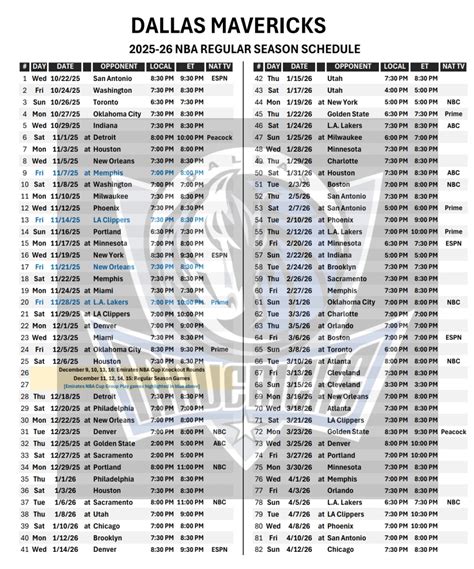 Printable 2025 26 Dallas Mavericks Schedule Tv Broadcasts And Matchups Sports Brackets Printable 2025 26 Dallas Mavericks Schedule Tv Broadcasts And Matchups Sports Brackets
