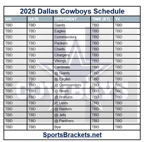 Printable 2025 Dallas Cowboys Schedule Matchups And Tv Broadcasts Sports Brackets