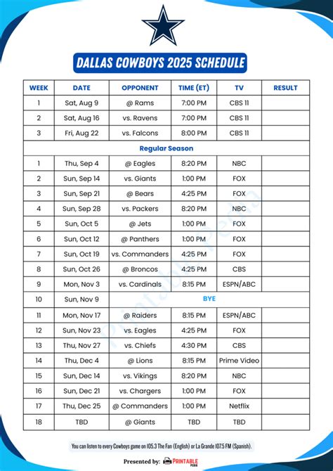 Printable Dallas Cowboys Schedule 2025 Printable Pedia